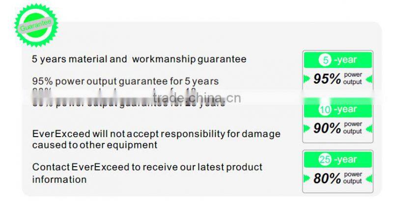 EverExceed 230w 156*156 Monocrystalline Solar Panel with TUV/VDE/CE/IEC Certificates