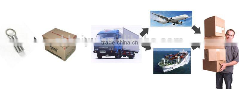 Wholesales mobile phone accessary display used magnetic EAS key for stop lock