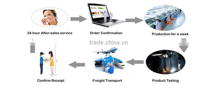 2016 New 50W 3000K 6150 Lumens COB LED Lighting Spot LED Stage Light