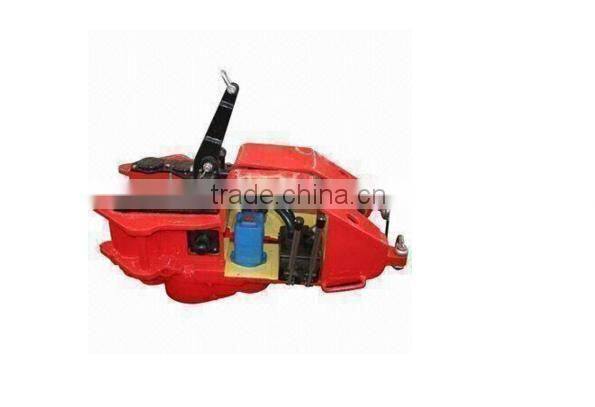 China suppliers API 7K High Quality Pneumatic Spinning Wrenches for oil and well drilling