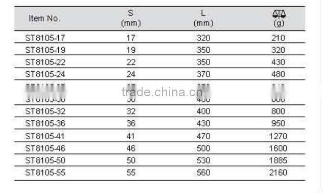 Stainless Steel Tools Offset Type Wrench With Pin