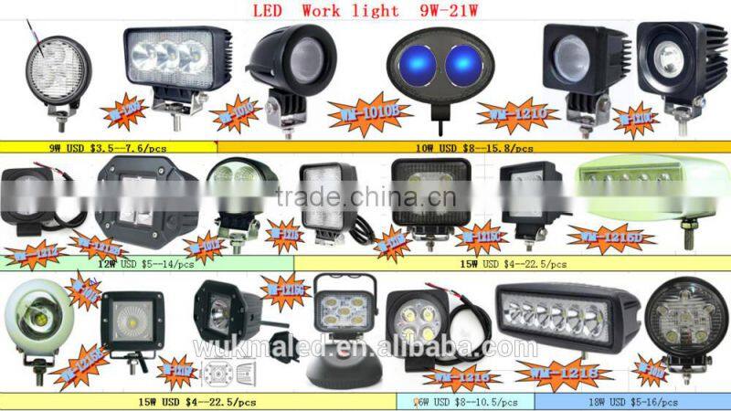 Round 2inch mini 10w led work light for indicators offroad boat car truck 10w led work light
