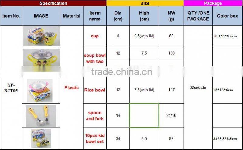 stainless steel kids bowl/cartoon children food bowls/heat proof students lunch bowl