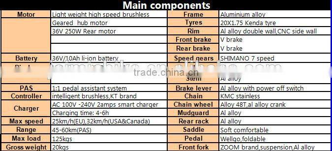 comfortable foldable electric bicycle with CE and EN15194