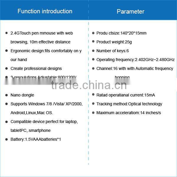 Best Buy Slim Laser Pointer With Stylus Pen Drive Wireless Remote Control Powerpoint Presenter PR-08