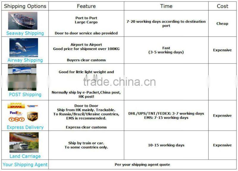PET-based Ultra-thin Polyester Adhesive Tape