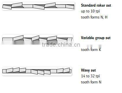 Outstanding performance M51 tough dado saw blades