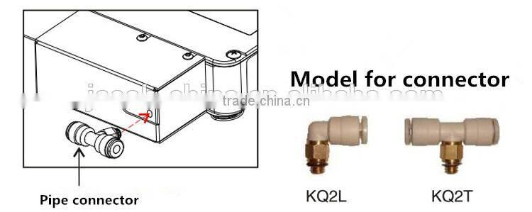 Auto Coil Winding Machine Parts Magnetic Tensioner with Cylinder