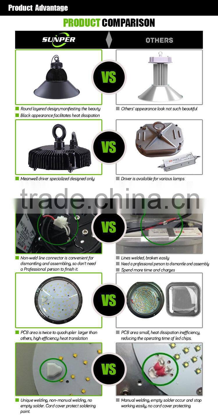 150w~4000W high power outdoor LED lighting for induction high bay light