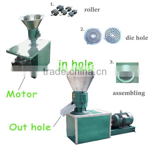 2014 Best price poultry animal feed machine for sale AF-120(Box type)