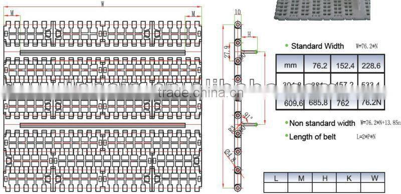 Flush Grid with flights Modular Belts T-2000