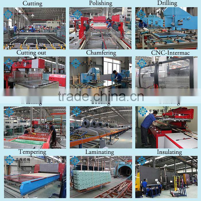 hot offer canopy glass with BS6206