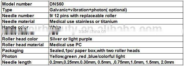 Christmas promotion dermaroller pen 36 or 42 pins pen from Beir DNS60