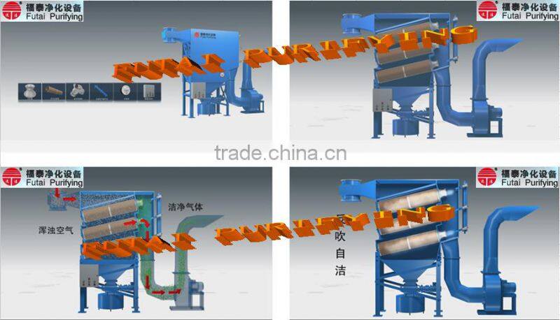 High temperature resistant filter cartridge