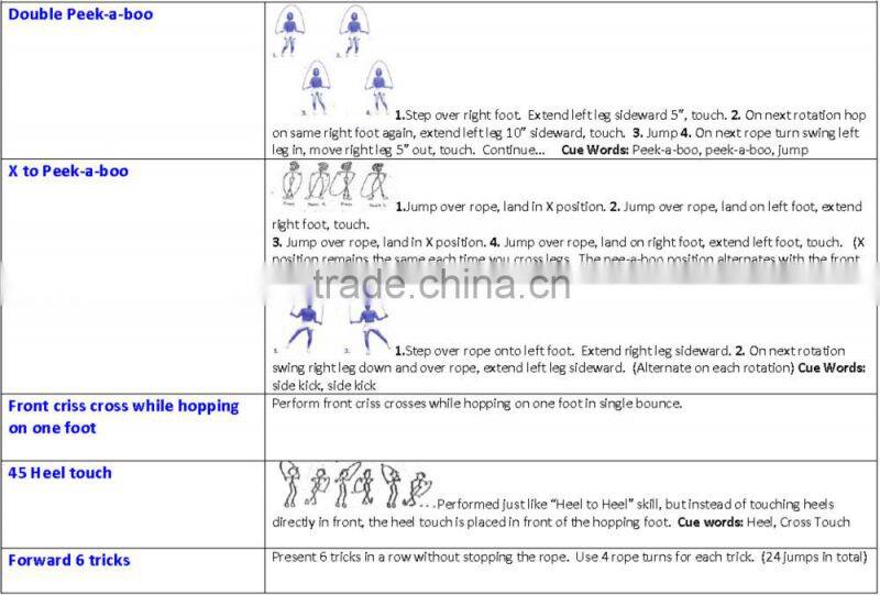 2016 hot sale adjustable rope wholesale pvc jump rope