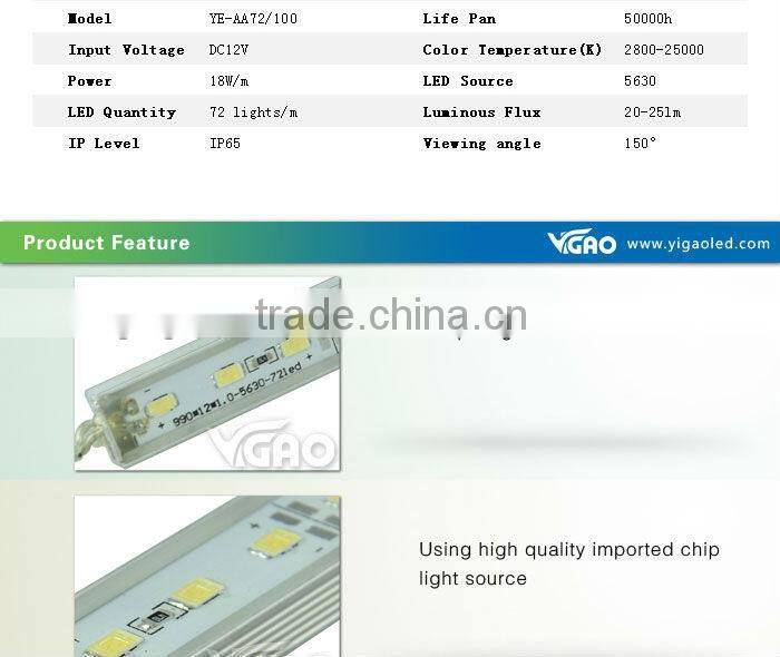 best price for rigid led strip light