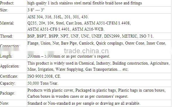 Stainless Steel Braided Flexible Hose