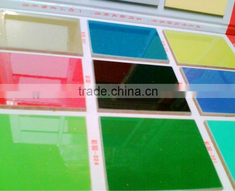 MDF with High gloss UV