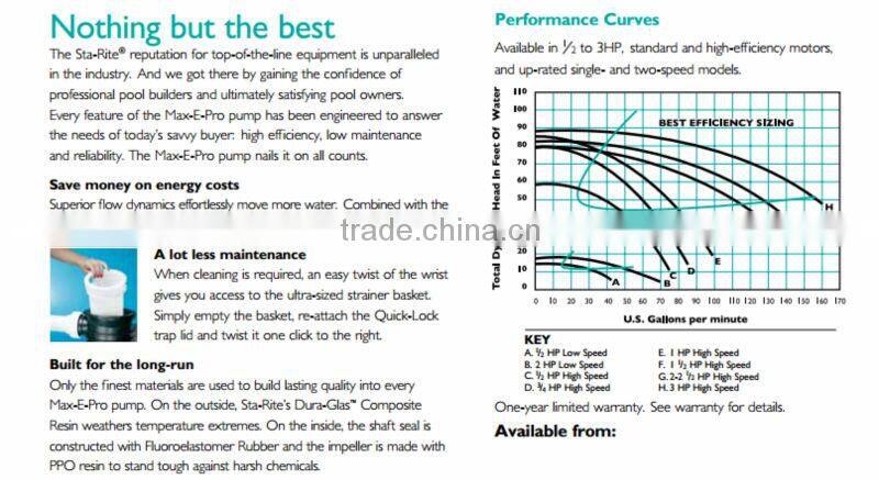 MAX-E-PRO High Flow Pool/Spa Pumps