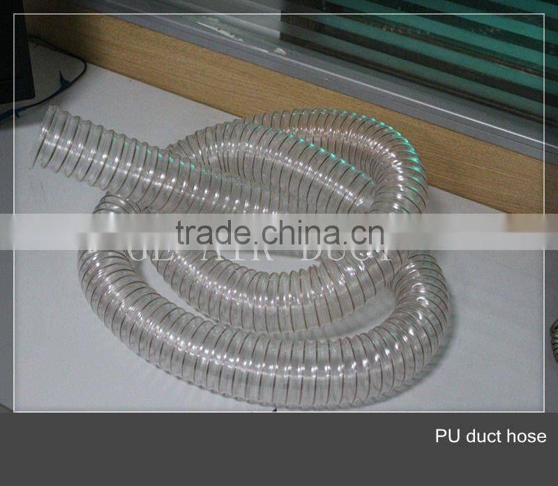 Food industrial PU hose