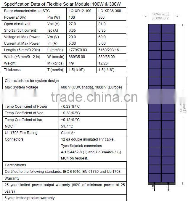 100W Flexible solar PV module