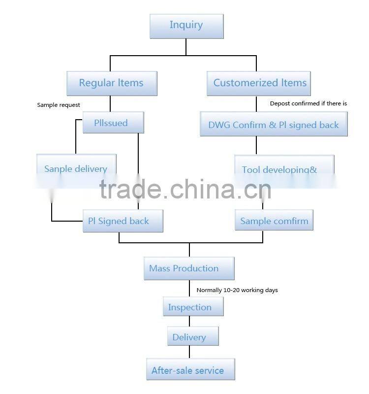 Engine motor usage fine oil resistance Lubricant gray RTV silicone gasket maker silicone sealant