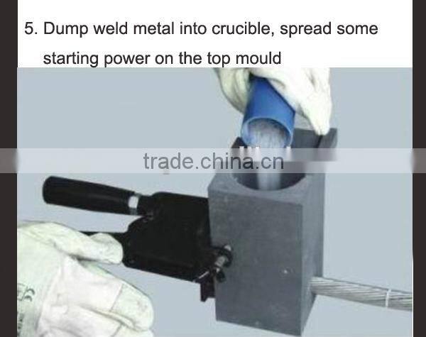 Exothermic Graphite Mould