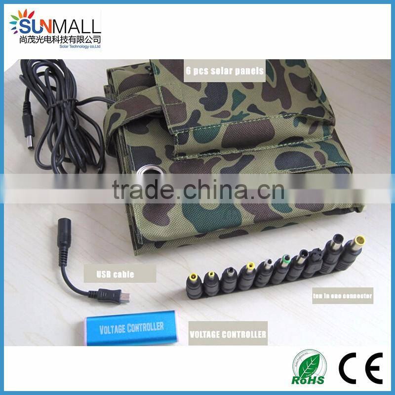 Alibaba Small Size Best Price For Flexible Solar charger 18V 18W