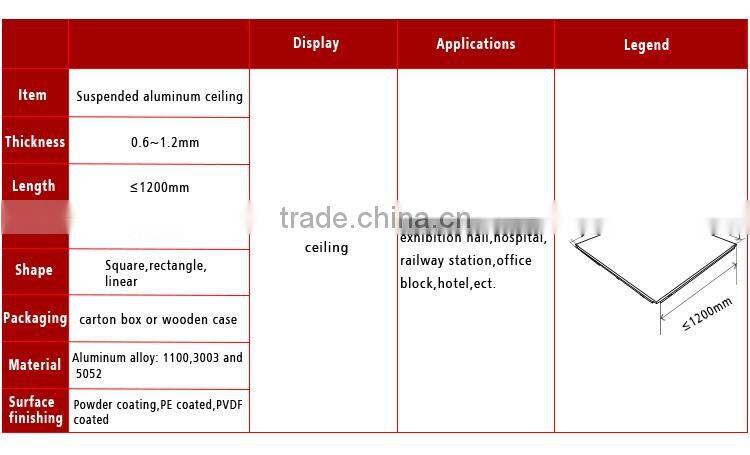 Building materials aluminum perforated metal ceiling tiles