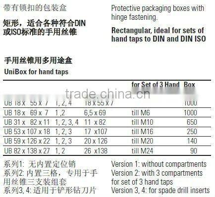 PP transparent display box UB 18*55*7