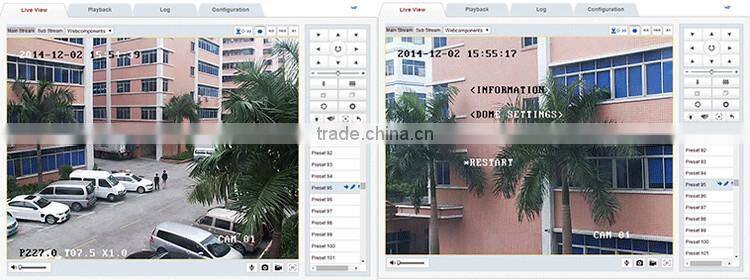 360 Degree IR 120 M auto tracking 2 mega pixel megapixel hd cctv camera system