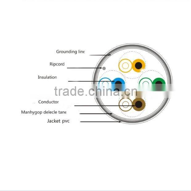 Cable factory SFTP CAT5e 24 AWG Solid bare copper LAN Network Cable