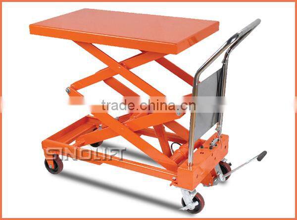 SINOLIFT CYTS Series Double Scissors Platform Hand Truck