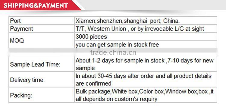 Hot sale round shape 4 sections colorful rice bowl, unbreakable solid color plastic lunch box