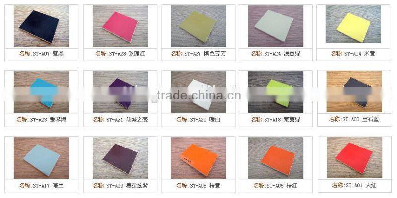 E1 Formaldehyde Emission Standards and First-Class Grade 9mm Popular Selling High Gloss UV Board UV MDF Board for Decoration