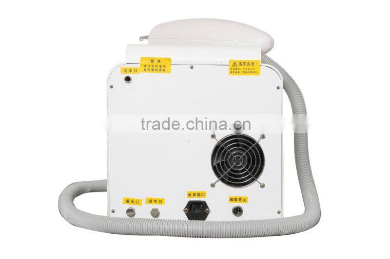 Big q switch nd yag laser birthmark and black nevus removal