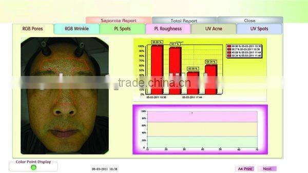 WT-03-B Big Facial Skin Analyzer Magic Mirror