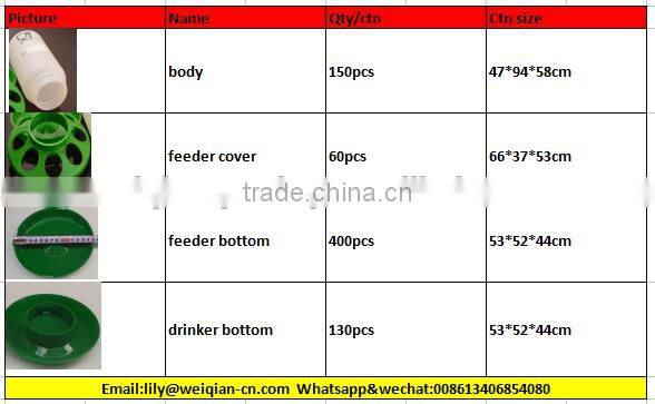 Chicken house using poultry feeders and drinkers/plastic chicken feeder
