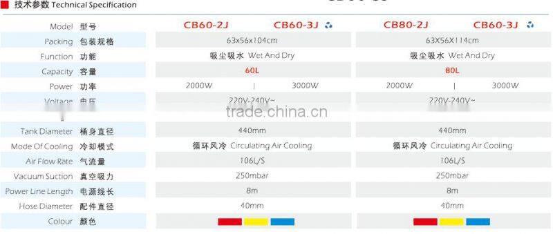 Useful Foot-pedal Side-wheel Garbage Bin/Side-wheel Garbage Bin with good quality