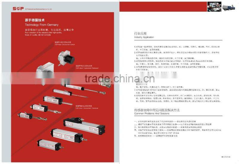 Spoke Load Cell Sensor For Auto Orbit