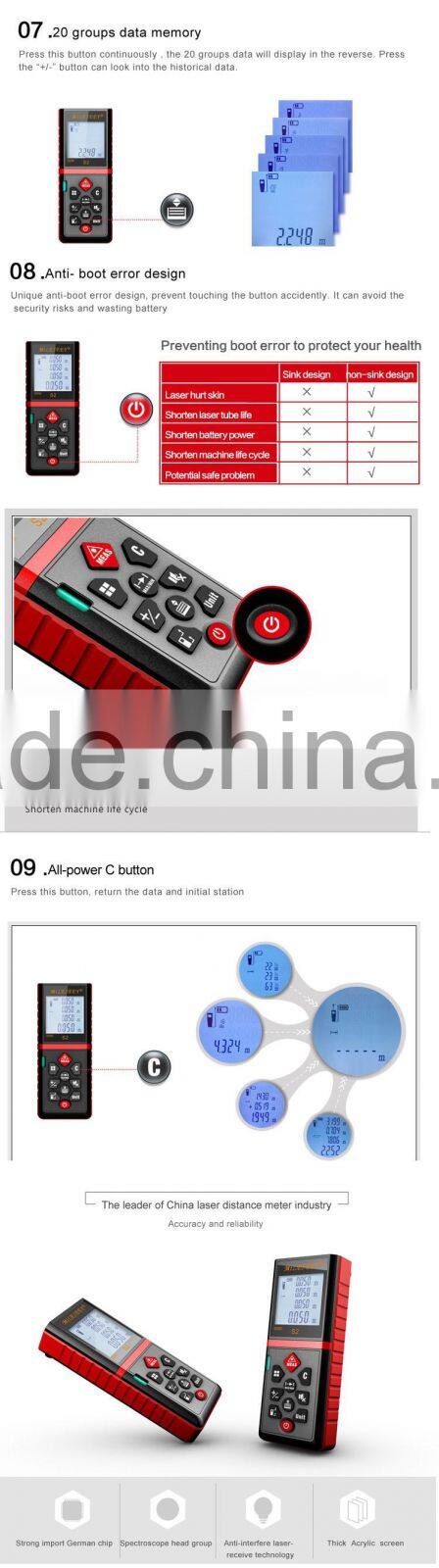 60m Digital Laser Distance Meter Rangefinder OEM Laser Measurer Handheld Laser Measuring Instrument