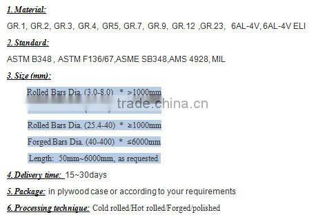 the prices of dia6mm Grade 5 eli Titanium bar ASTM F136