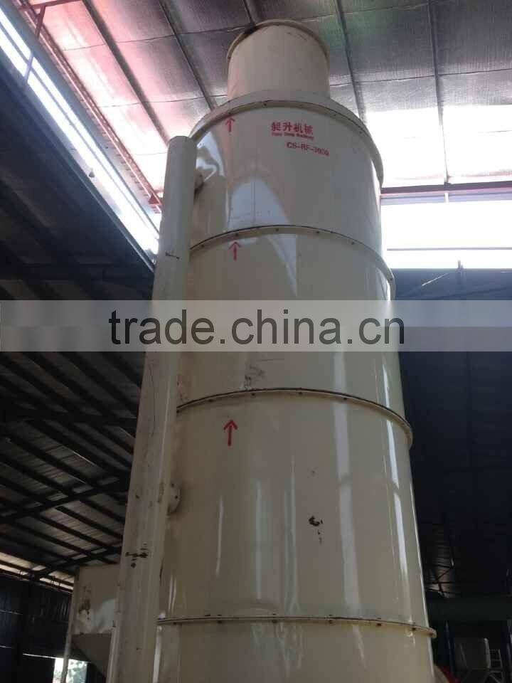 CSRD 2016 popular CE approved Rotary sawdust dryer wood chips sawdust dryer machine,wood sawdust drying machine for sale