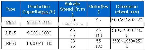 used vacuum extruding automatic brick machine