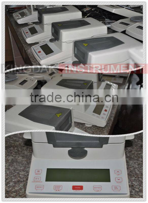 KY Moisture Analyzer