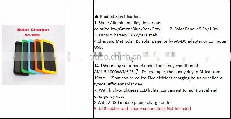 Portable 10W- 200W off grid solar power system with battery