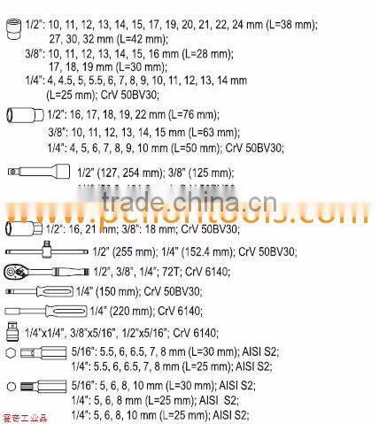 215pcs Germany Design Hand Tool Kit Socket Wrench Set