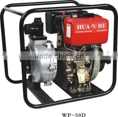 5hp high pressure water pump car wash,mini high pressure electric water pump 2"