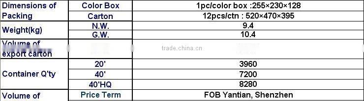 Floating Waterlily Solar Light