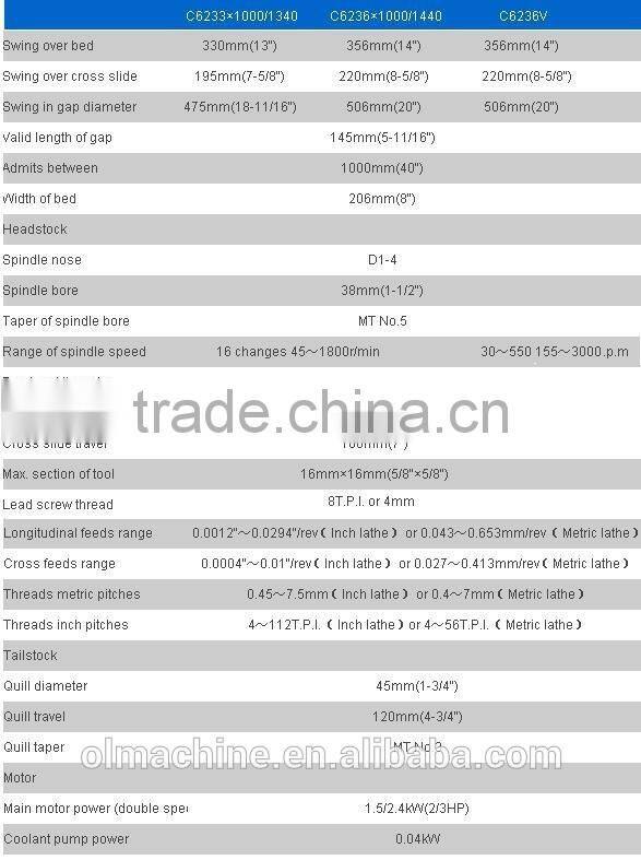 engine lathe, gap bed lathe, with swing over bed 330, 356mm, spindle dia 38mm
